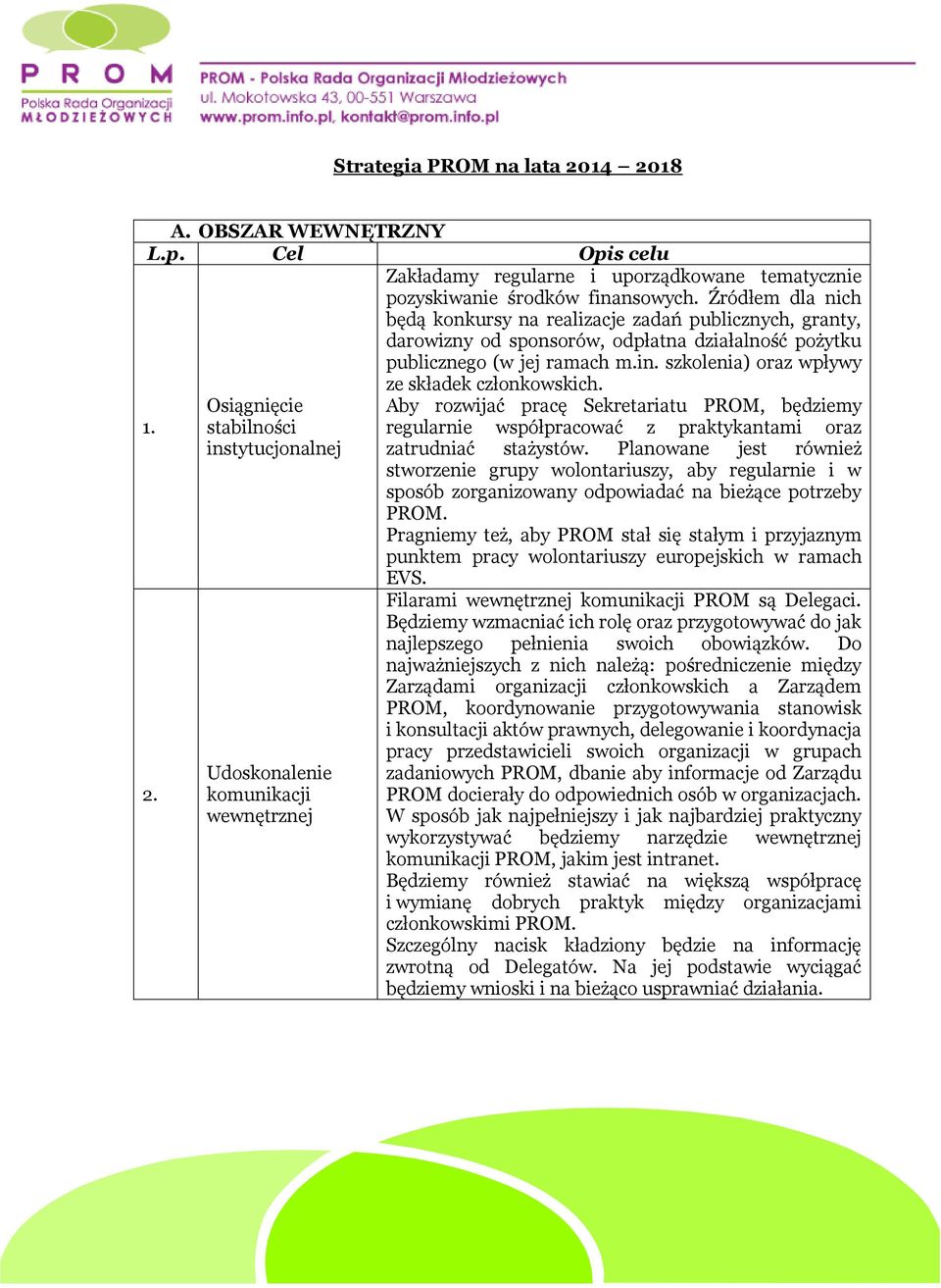 szkolenia) oraz wpływy ze składek członkowskich. Aby rozwijać pracę Sekretariatu PROM, będziemy regularnie współpracować z praktykantami oraz zatrudniać stażystów.