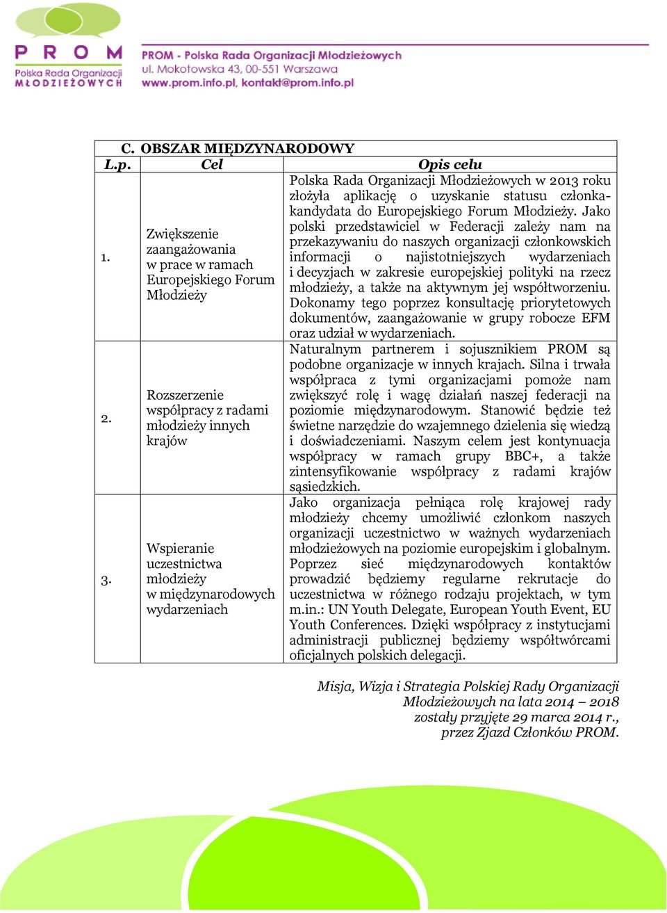 Polska Rada Organizacji Młodzieżowych w 2013 roku złożyła aplikację o uzyskanie statusu członkakandydata do Europejskiego Forum Młodzieży.