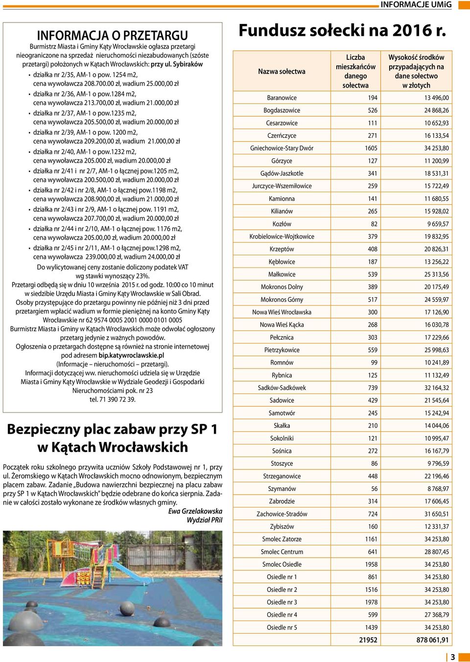 000,00 zł działka nr 2/37, AM-1 o pow.1235 m2, cena wywoławcza 205.500,00 zł, wadium 20.000,00 zł działka nr 2/39, AM-1 o pow. 1200 m2, cena wywoławcza 209.200,00 zł, wadium 21.