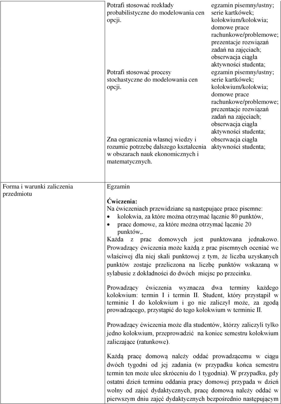 serie kartkówek; prezentacje rozwiązań zadań na zajęciach; serie kartkówek; prezentacje rozwiązań zadań na zajęciach; Forma i warunki zaliczenia przedmiotu Egzamin Ćwiczenia: Na ćwiczeniach