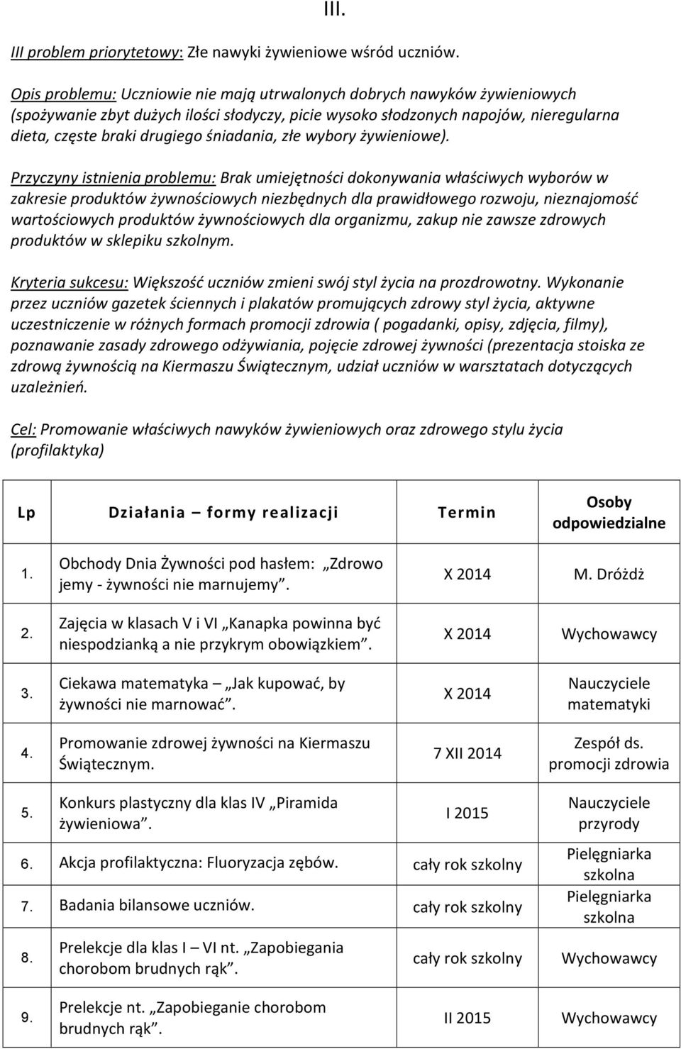 śniadania, złe wybory żywieniowe).