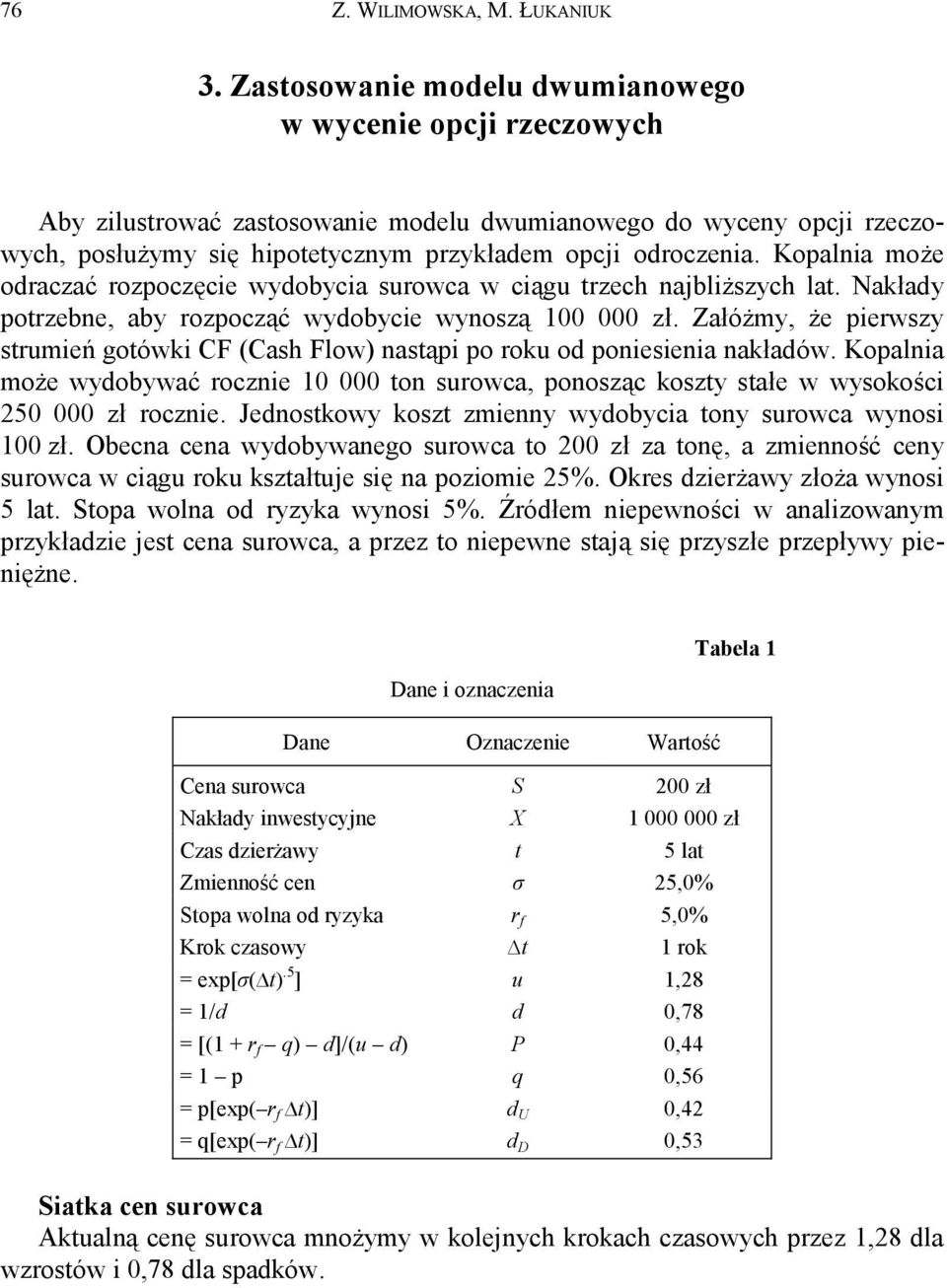 Kopalnia może odraczać rozpoczęcie wydobycia surowca w ciągu trzech najbliższych lat. Nakłady potrzebne, aby rozpocząć wydobycie wynoszą 100 000 zł.