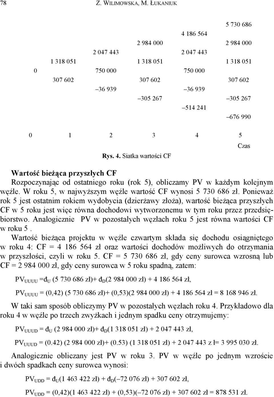 W roku 5, w najwyższym węźle wartość CF wynosi 5 730 686 zł.