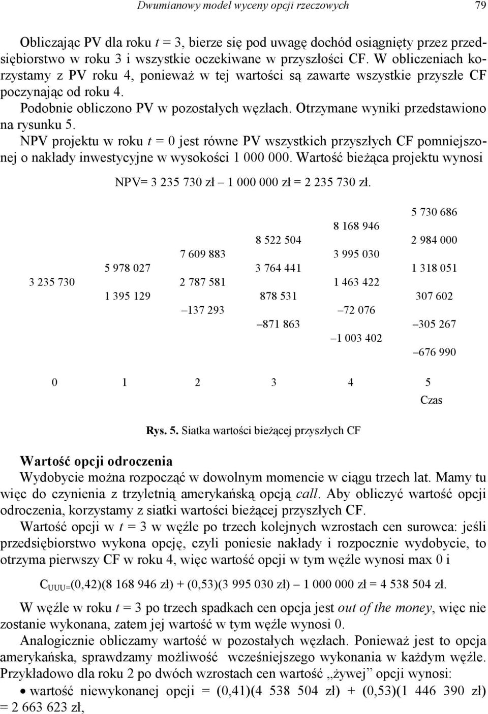 Otrzymane wyniki przedstawiono na rysunku 5. NPV projektu w roku t = 0 jest równe PV wszystkich przyszłych CF pomniejszonej o nakłady inwestycyjne w wysokości 1 000 000.