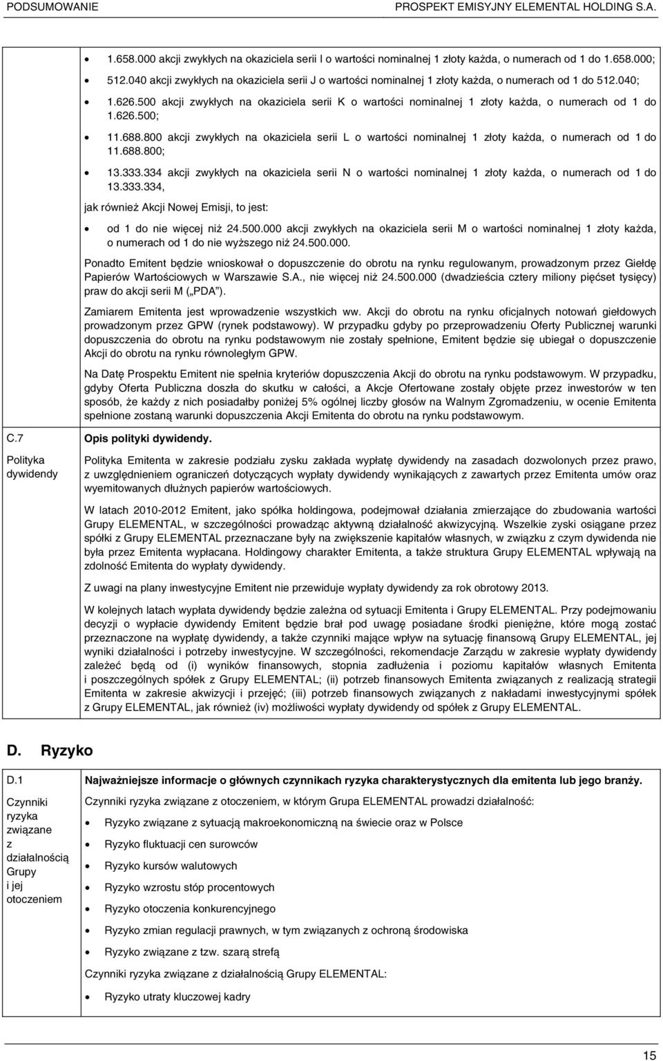 500 akcji zwykłych na okaziciela serii K o wartości nominalnej 1 złoty każda, o numerach od 1 do 1.626.500; 11.688.