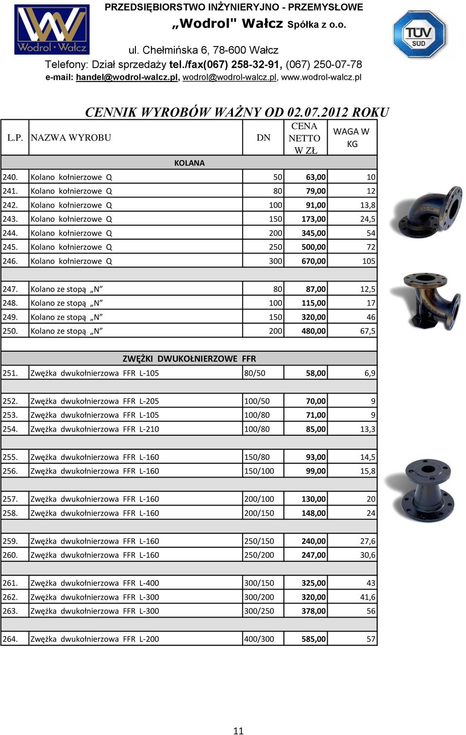 Kolano ze stopą N 150 320,00 46 250. Kolano ze stopą N 200 480,00 67,5 ZWĘŻKI DWUKOŁNIERZOWE FFR 251. Zwężka dwukołnierzowa FFR L-105 80/50 58,00 6,9 252.