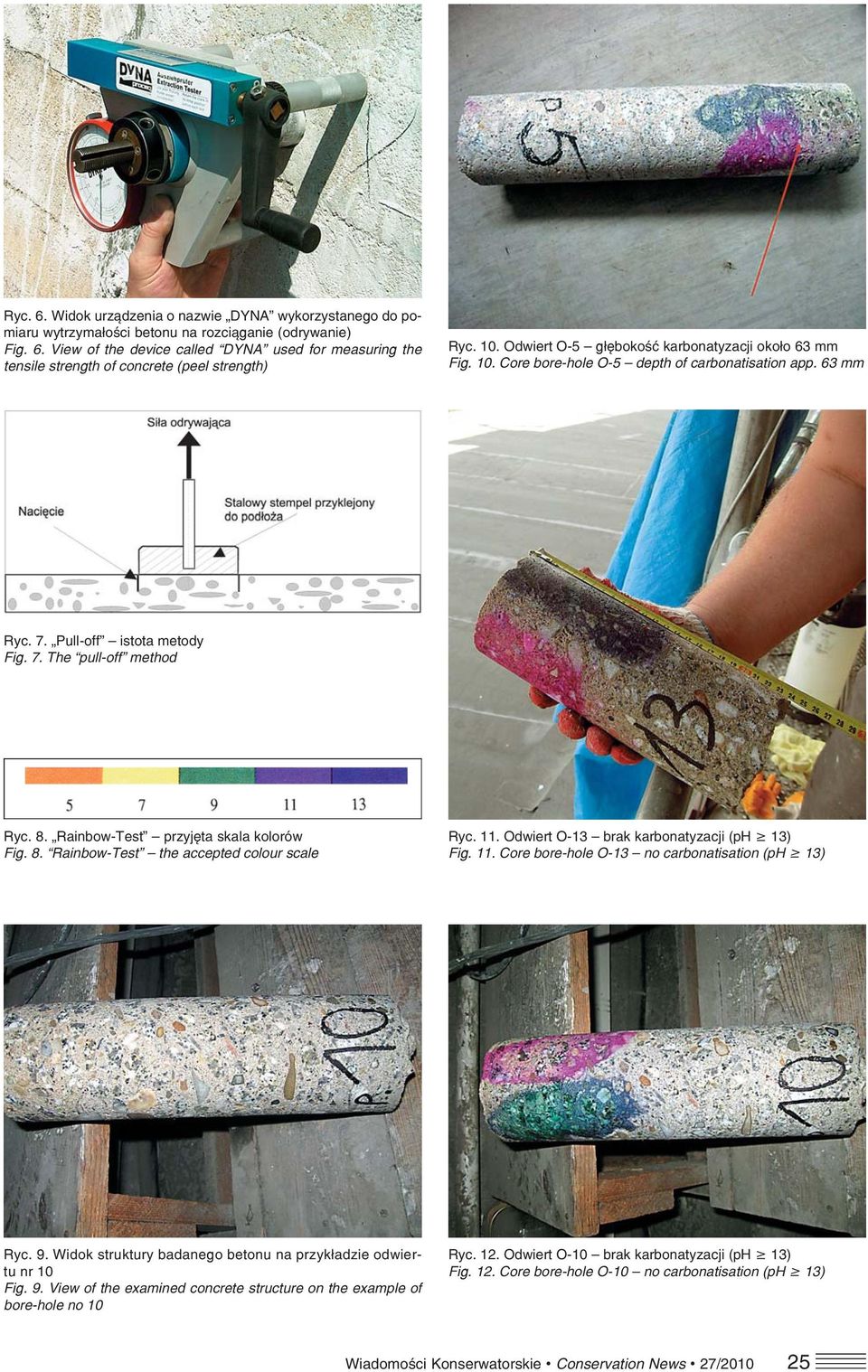 Rainbow Test przyjęta skala kolorów Fig. 8. Rainbow Test the accepted colour scale Ryc. 11. Odwiert O 13 brak karbonatyzacji (ph 13) Fig. 11. Core bore hole O 13 no carbonatisation (ph 13) Ryc. 9.