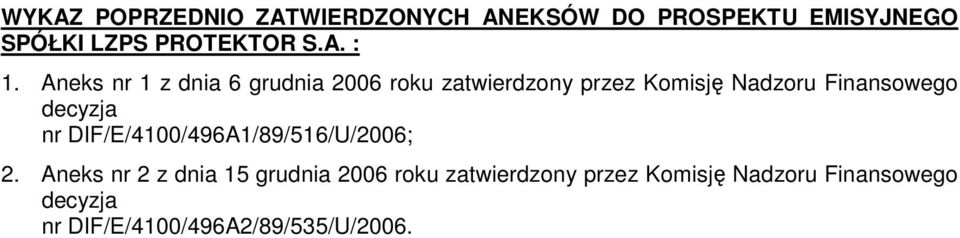 Aneks nr 1 z dnia 6 grudnia 2006 roku zatwierdzony przez Komisję Nadzoru Finansowego