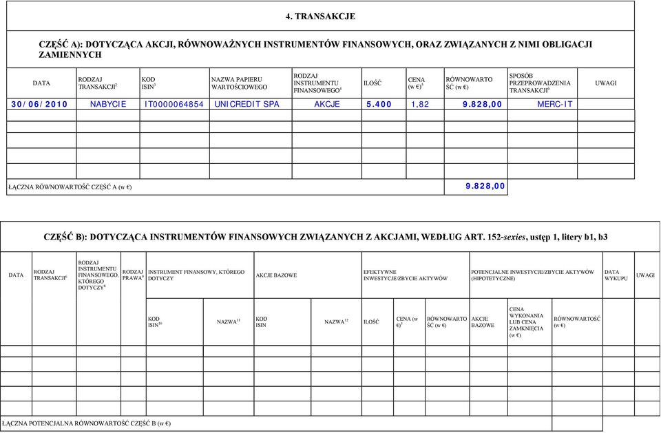 828,00 CZĘŚĆ B): DOTYCZĄCA INSTRUMENTÓW FINANSOWYCH ZWIĄZANYCH Z AKCJAMI, WEDŁUG ART.