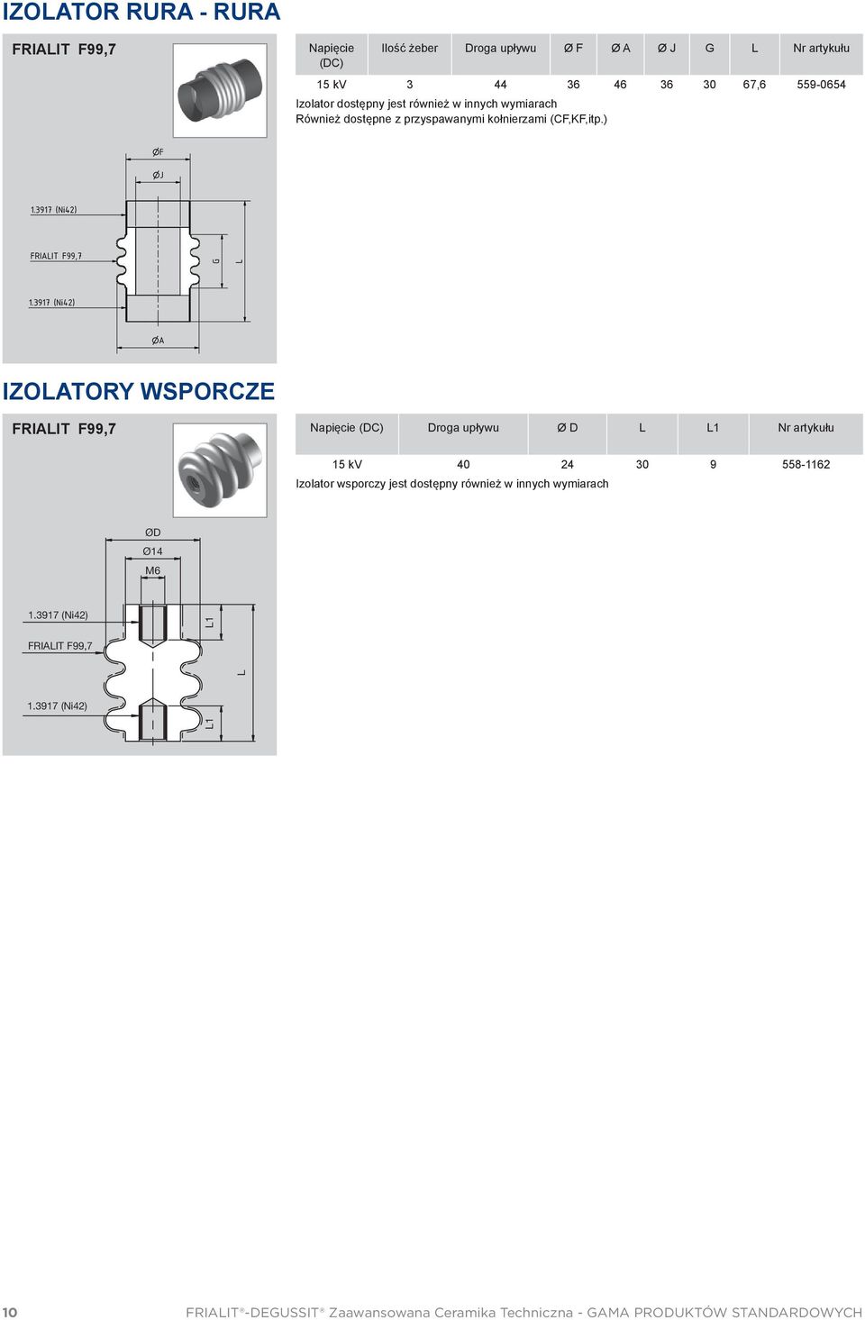 ) IZOATORY WSPORCZE Napięcie (DC) Droga upływu Ø D 1 Nr artykułu 15 kv 40 24 30 9 558-1162 Izolator wsporczy jest dostępny