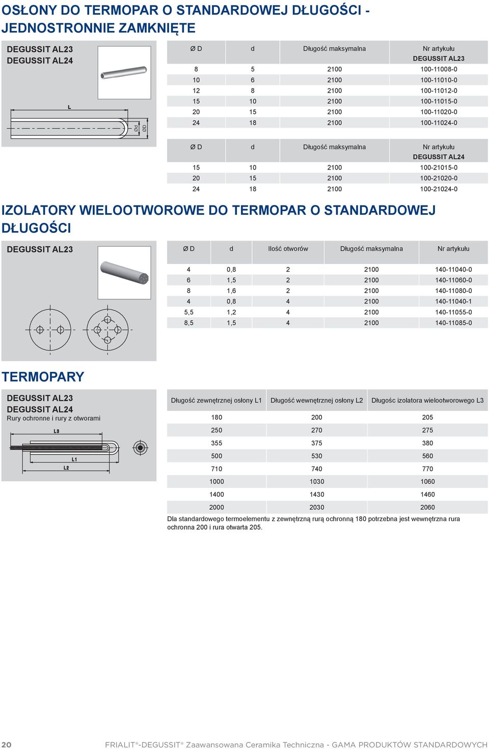 DO TERMOPAR O STANDARDOWEJ DŁUGOŚCI Ø D d Ilość otworów Długość maksymalna Nr artykułu 4 0,8 2 2100 140-11040-0 6 1,5 2 2100 140-11060-0 8 1,6 2 2100 140-11080-0 4 0,8 4 2100 140-11040-1 5,5 1,2 4