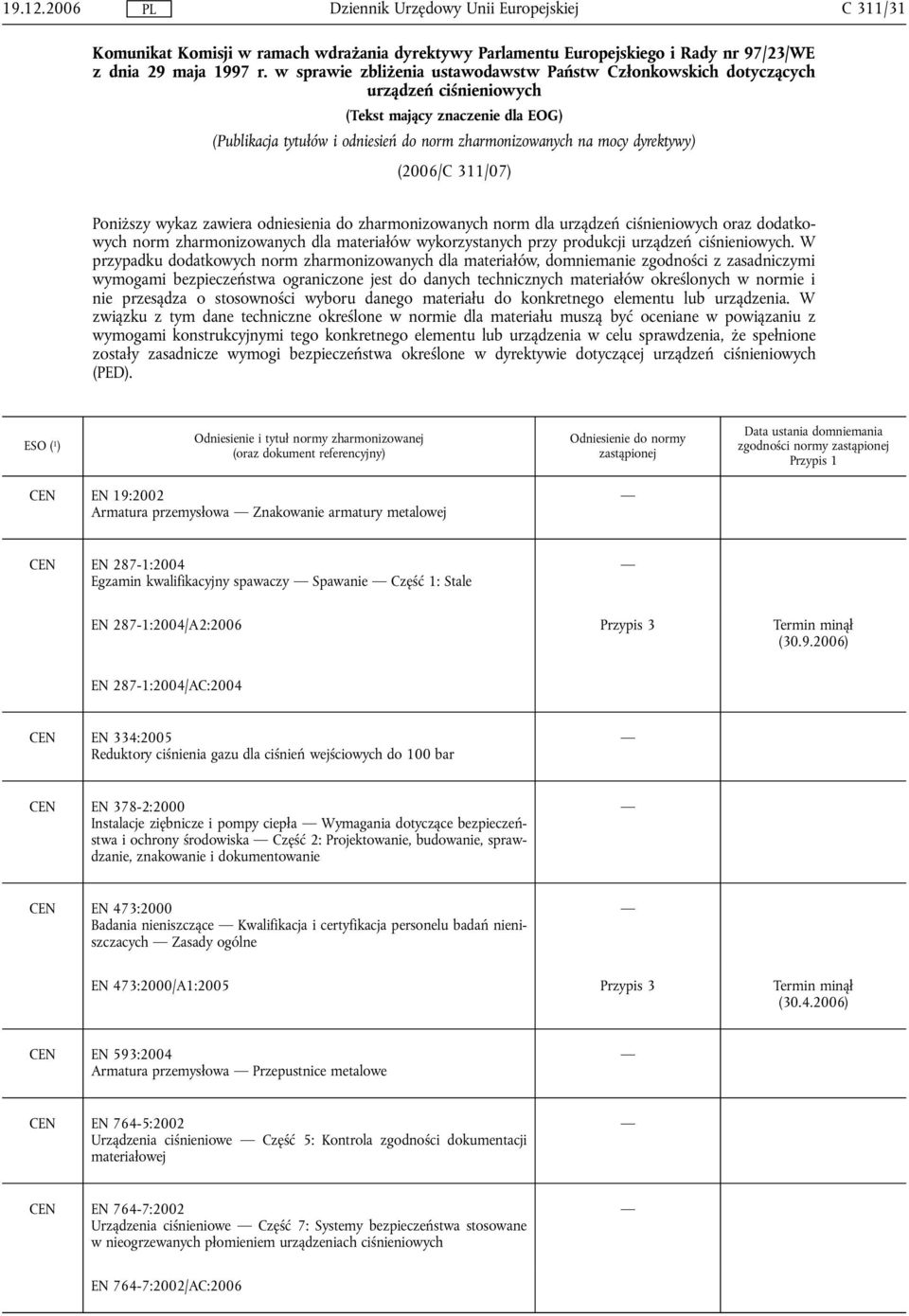 (2006/C 311/07) Poniższy wykaz zawiera odniesienia do zharmonizowanych norm dla urządzeń ciśnieniowych oraz dodatkowych norm zharmonizowanych dla materiałów wykorzystanych przy produkcji urządzeń