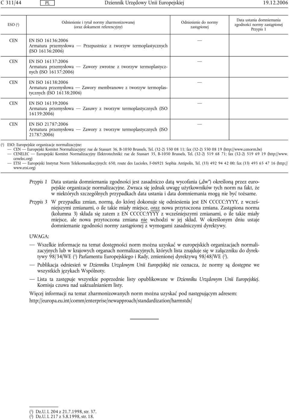 termoplastycznych (ISO 16137:2006) CEN EN ISO 16138:2006 Armatura przemysłowa Zawory membranowe z tworzyw termoplastycznych (ISO 16138:2006) CEN EN ISO 16139:2006 Armatura przemysłowa Zasuwy z