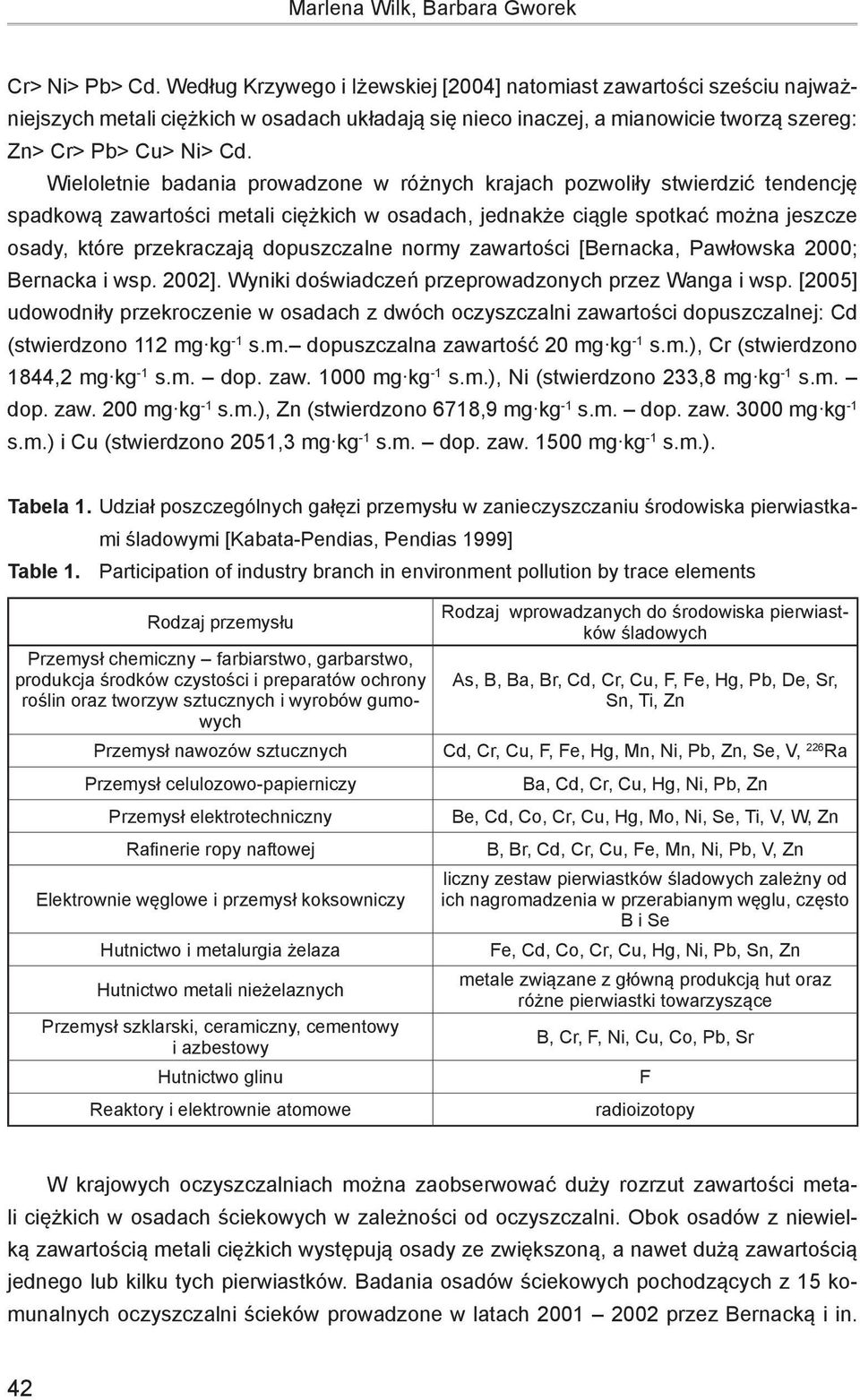 Wieloletnie badania prowadzone w różnych krajach pozwoliły stwierdzić tendencję spadkową zawartości metali ciężkich w osadach, jednakże ciągle spotkać można jeszcze osady, które przekraczają