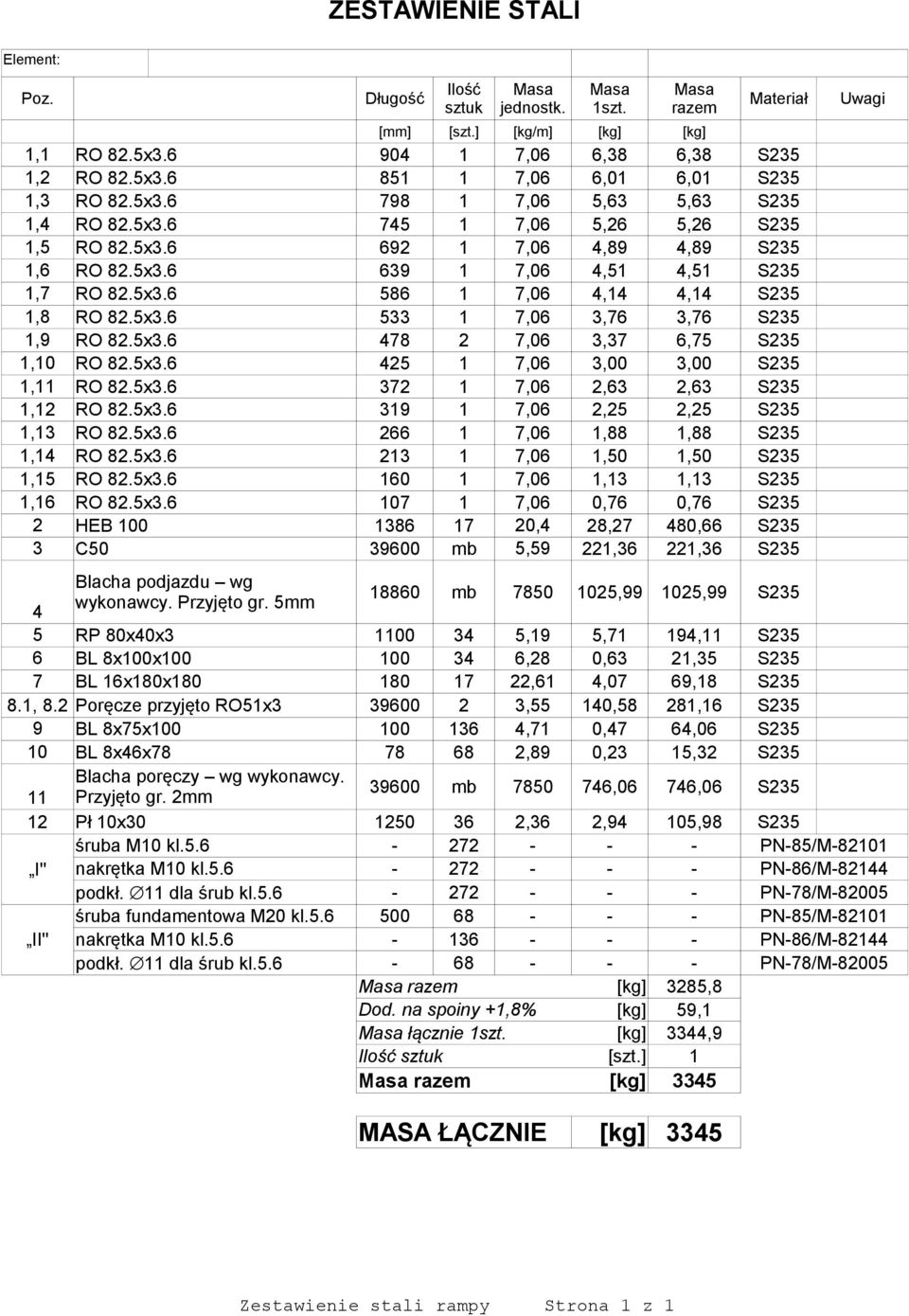 5x3.6 533 1 7,06 3,76 3,76 S235 1,9 RO 82.5x3.6 478 2 7,06 3,37 6,75 S235 1,10 RO 82.5x3.6 425 1 7,06 3,00 3,00 S235 1,11 RO 82.5x3.6 372 1 7,06 2,63 2,63 S235 1,12 RO 82.5x3.6 319 1 7,06 2,25 2,25 S235 1,13 RO 82.