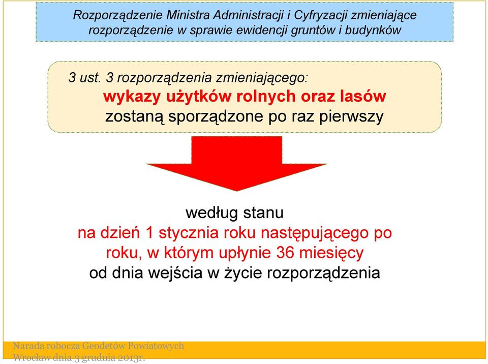 lasów zostaną sporządzone po raz pierwszy według stanu na