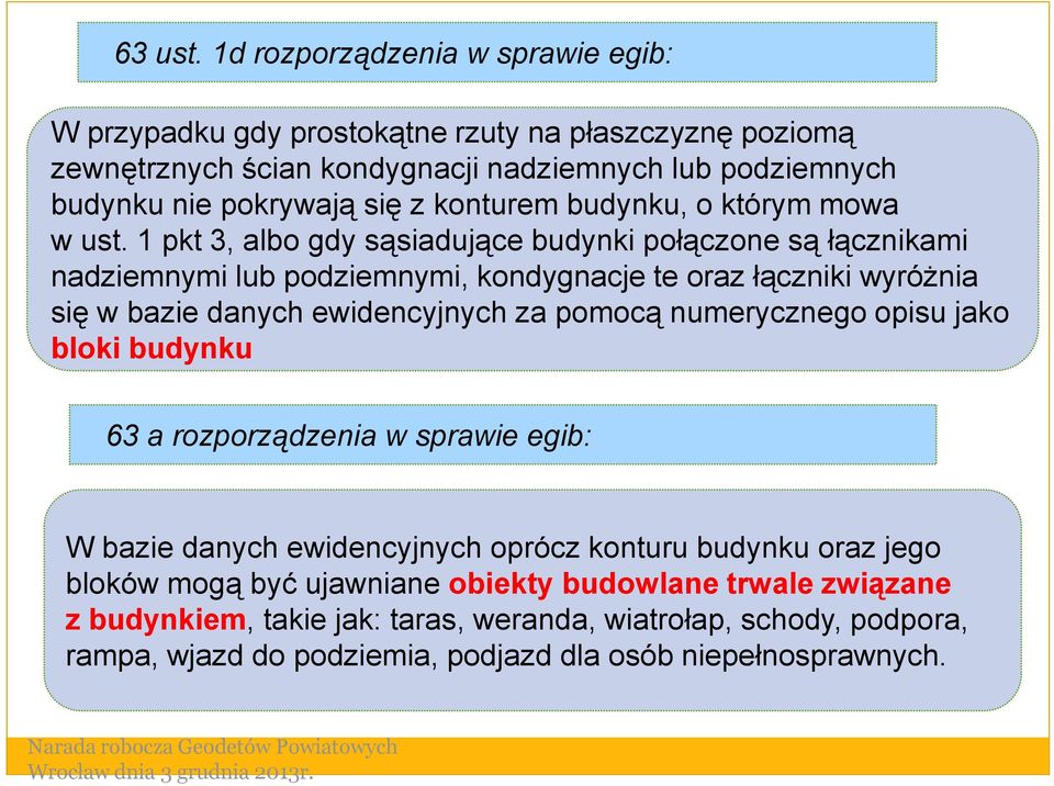 konturem budynku, o którym mowa w ust.