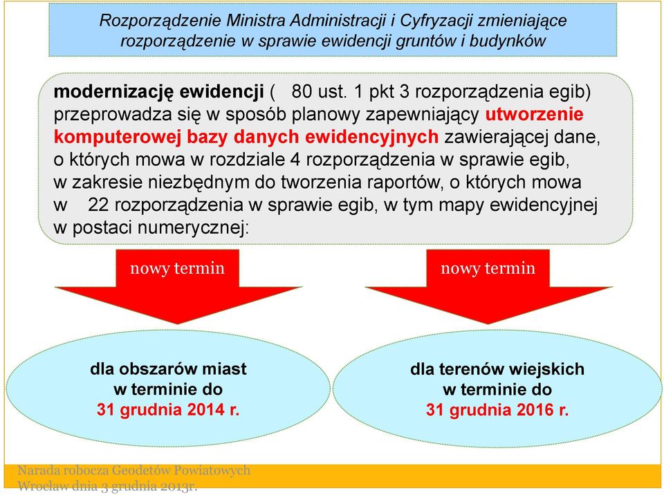 zawierającej dane, o których mowa w rozdziale 4 rozporządzenia w sprawie egib, w zakresie niezbędnym do tworzenia raportów, o