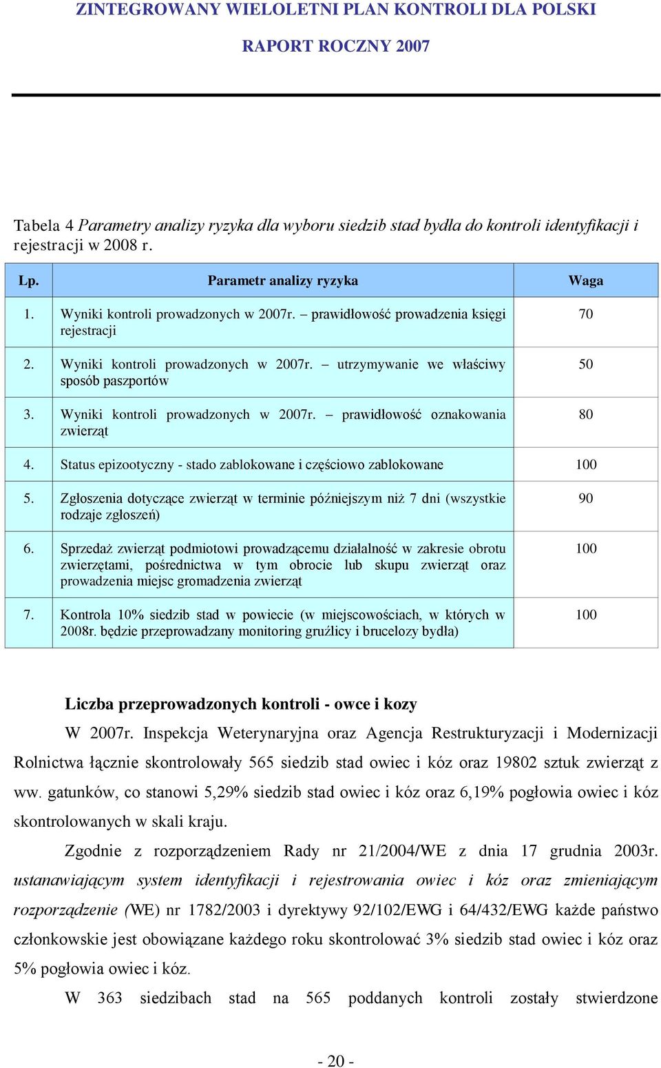 Status epizootyczny - stado zablokowane i częściowo zablokowane 100 5. Zgłoszenia dotyczące zwierząt w terminie późniejszym niż 7 dni (wszystkie rodzaje zgłoszeń) 6.