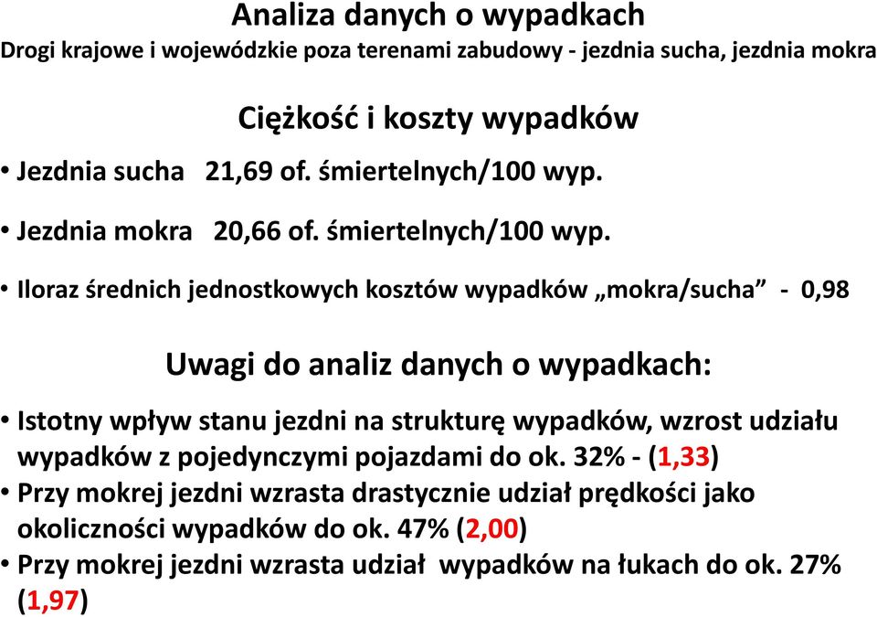 Jezdnia mokra 20,66 of. śmiertelnych/100 wyp.