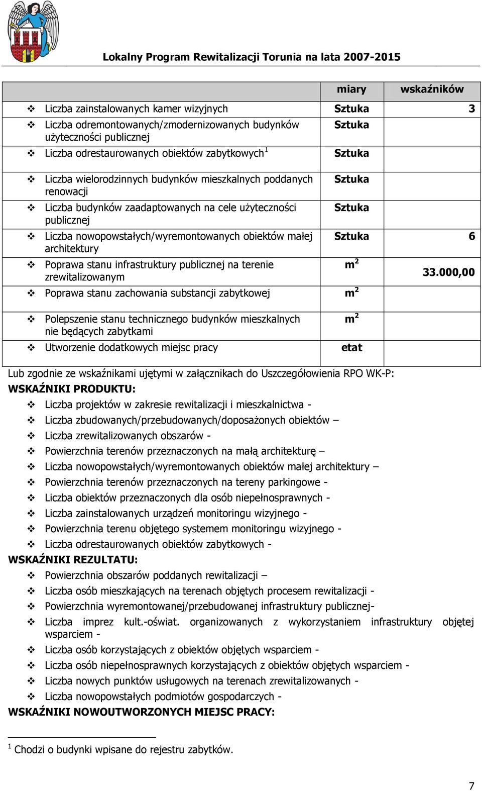 stanu infrastruktury publicznej na terenie zrewitalizowanym Sztuka Sztuka Sztuka Sztuka Poprawa stanu zachowania substancji zabytkowej m 2 Sztuka 6 m 2 33.