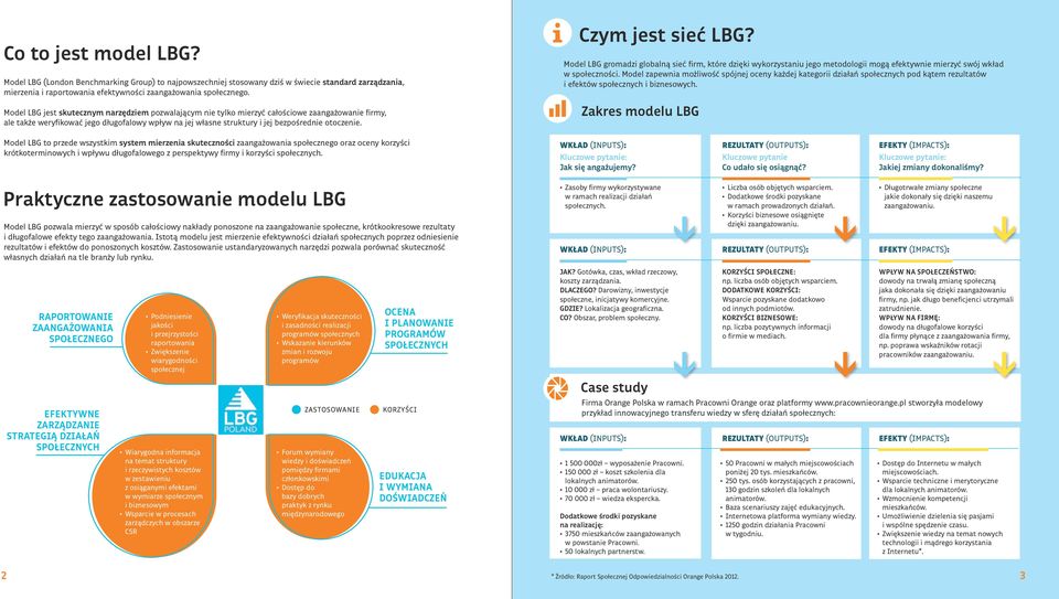 Czym jest sieć LBG? Model LBG gromadzi globalną sieć firm, które dzięki wykorzystaniu jego metodologii mogą efektywnie mierzyć swój wkład w społeczności.