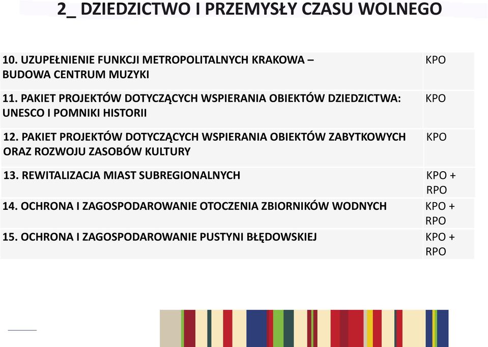 PAKIET PROJEKTÓW DOTYCZĄCYCH WSPIERANIA OBIEKTÓW ZABYTKOWYCH ORAZ ROZWOJU ZASOBÓW KULTURY 13.