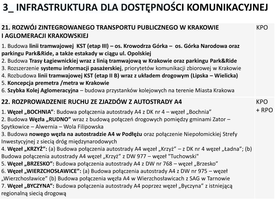 Rozszerzenie systemu informacji pasażerskiej, priorytetów komunikacji zbiorowej w Krakowie 4. Rozbudowa linii tramwajowej KST (etap II B) wraz z układem drogowym (Lipska Wielicka) 5.