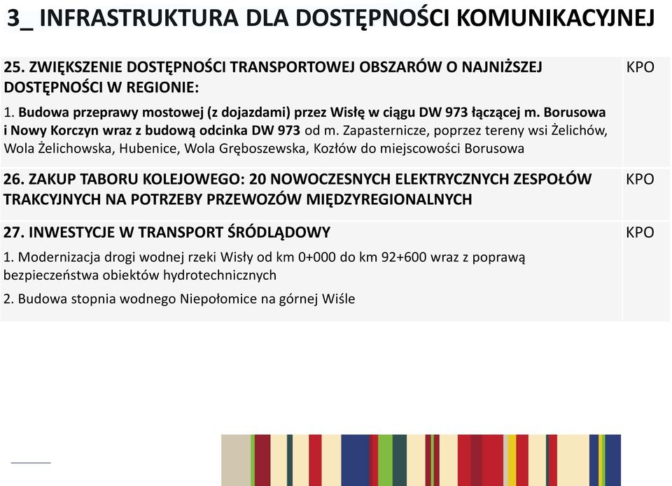 Zapasternicze, poprzez tereny wsi Żelichów, Wola Żelichowska, Hubenice, Wola Gręboszewska, Kozłów do miejscowości Borusowa 26.