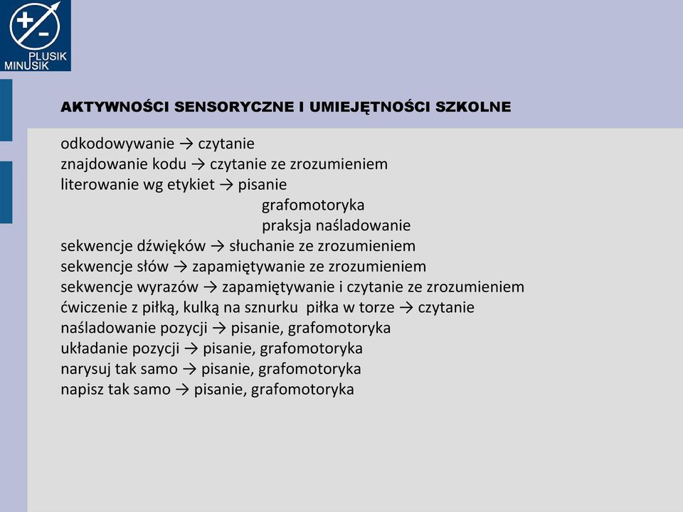 sekwencje wyrazów zapamiętywanie i czytanie ze zrozumieniem ćwiczenie z piłką, kulką na sznurku piłka w torze czytanie naśladowanie