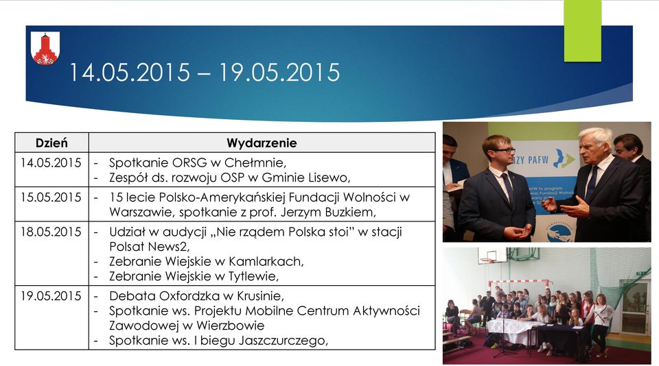 2015 - Udział w audycji Nie rządem Polska stoi w stacji Polsat News2, - Zebranie Wiejskie w Kamlarkach, - Zebranie Wiejskie w