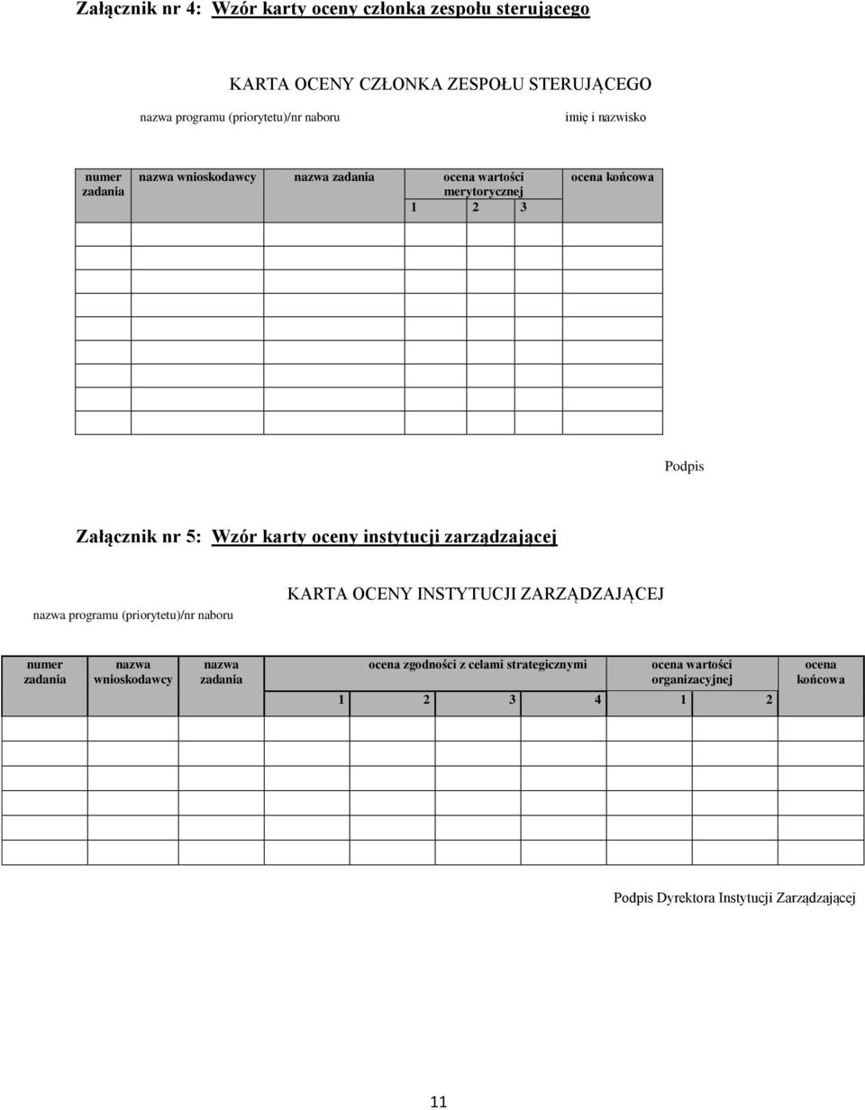 oceny instytucji zarządzającej nazwa programu (priorytetu)/nr naboru KARTA OCENY INSTYTUCJI ZARZĄDZAJĄCEJ numer zadania nazwa wnioskodawcy nazwa