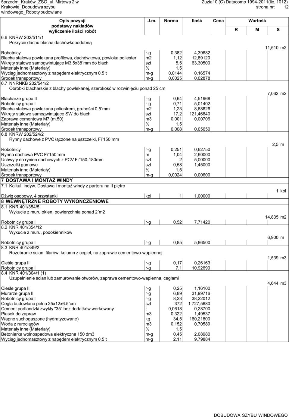 samogwintujące M3,5x38 mm do blach szt 5,5 63,30500 Wyciąg jednomasztowy z napędem elektrycznym 0.5 t m-g 0,0144 0,16574 Środek transportowy m-g 0,0025 0,02878 6.
