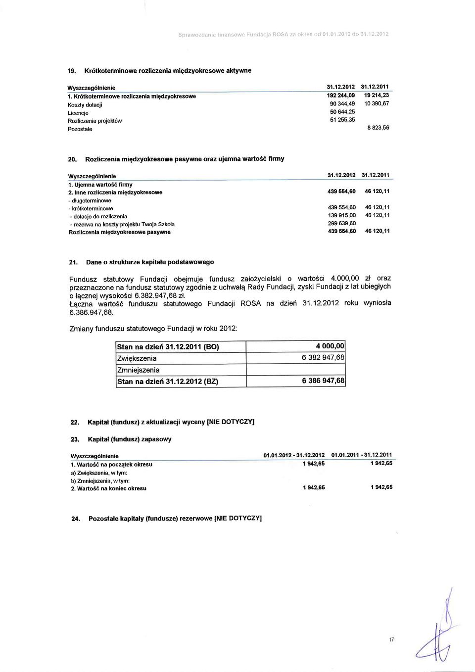 Rzliczenia miedzykreswe pasywne raz ujemna wartsd firmy 1. Ujemna wart66 firmy 2. Inne rzliczenia miedzykreswe - dlugterminwe - kr6tkterminwe - dlacje d rzliczenia - rezerna na kszty prjektu Tw.