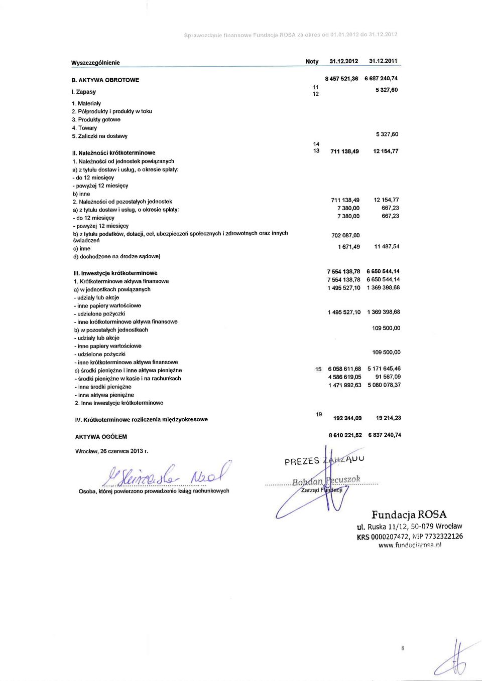 Nale2n6ci d pzstalych jednstek a) z lytulu dstaw i usfug, kresie splaly: - d 12 miesiqcy - pwyzej 12 miesiqcy b) z lytufu pdatk6w, dtacji, cel, ubezpiecze6 splecznych i zdrwinych raz innych Swiadczei