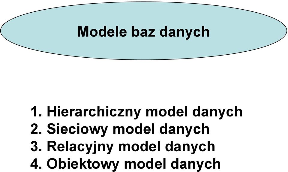 Sieciowy model danych 3.