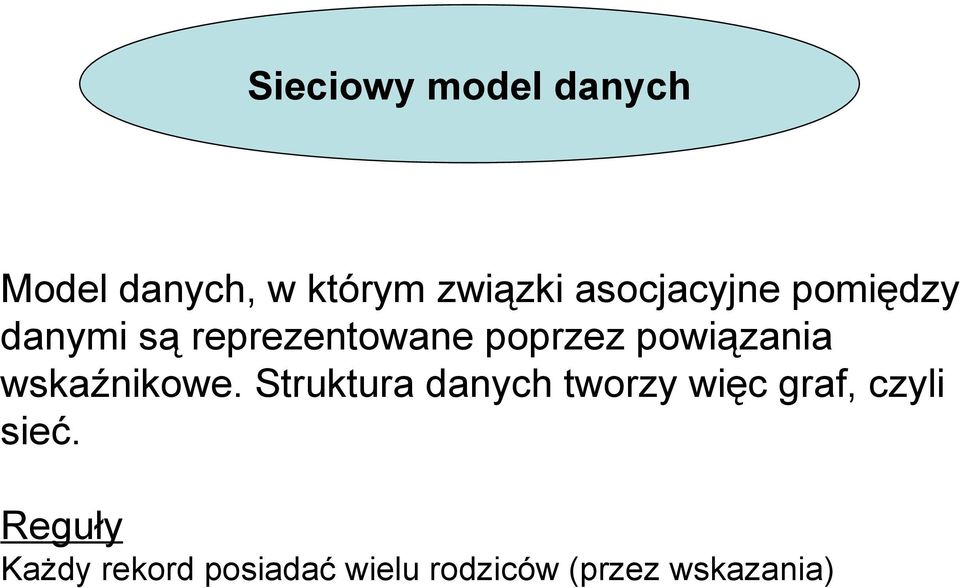 powiązania wskaźnikowe.