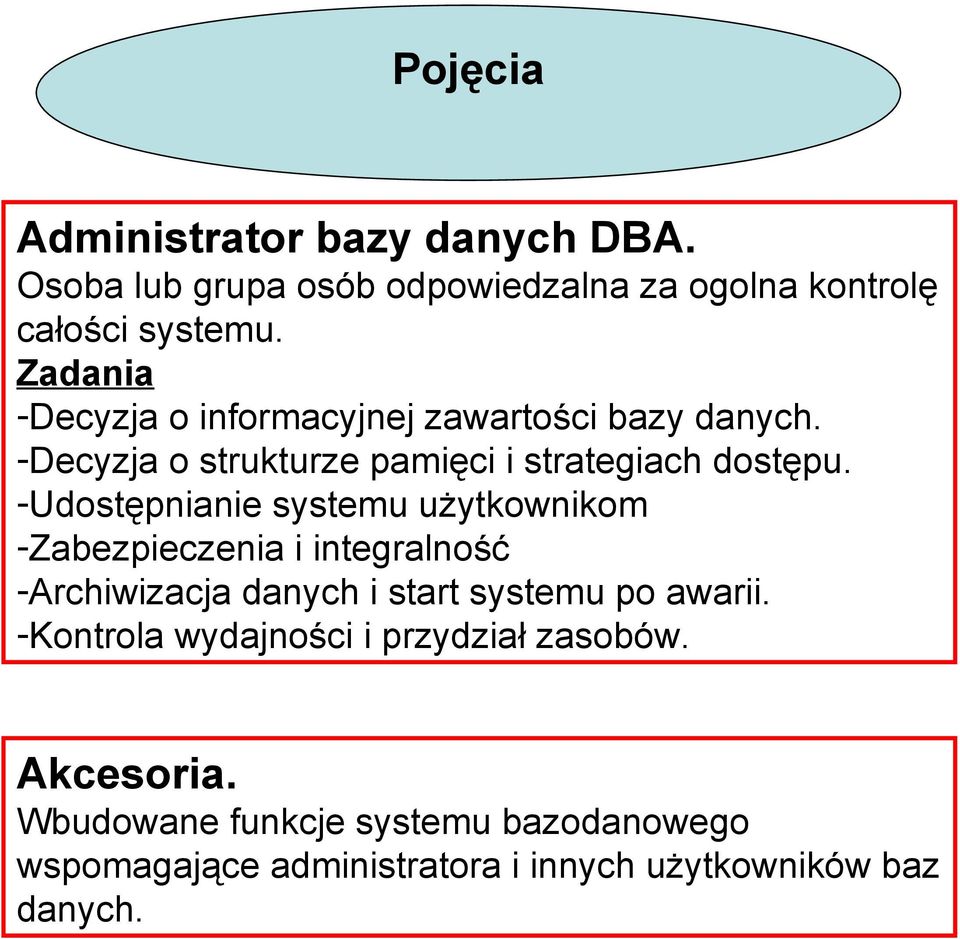 -Udostępnianie systemu użytkownikom -Zabezpieczenia i integralność -Archiwizacja danych i start systemu po awarii.