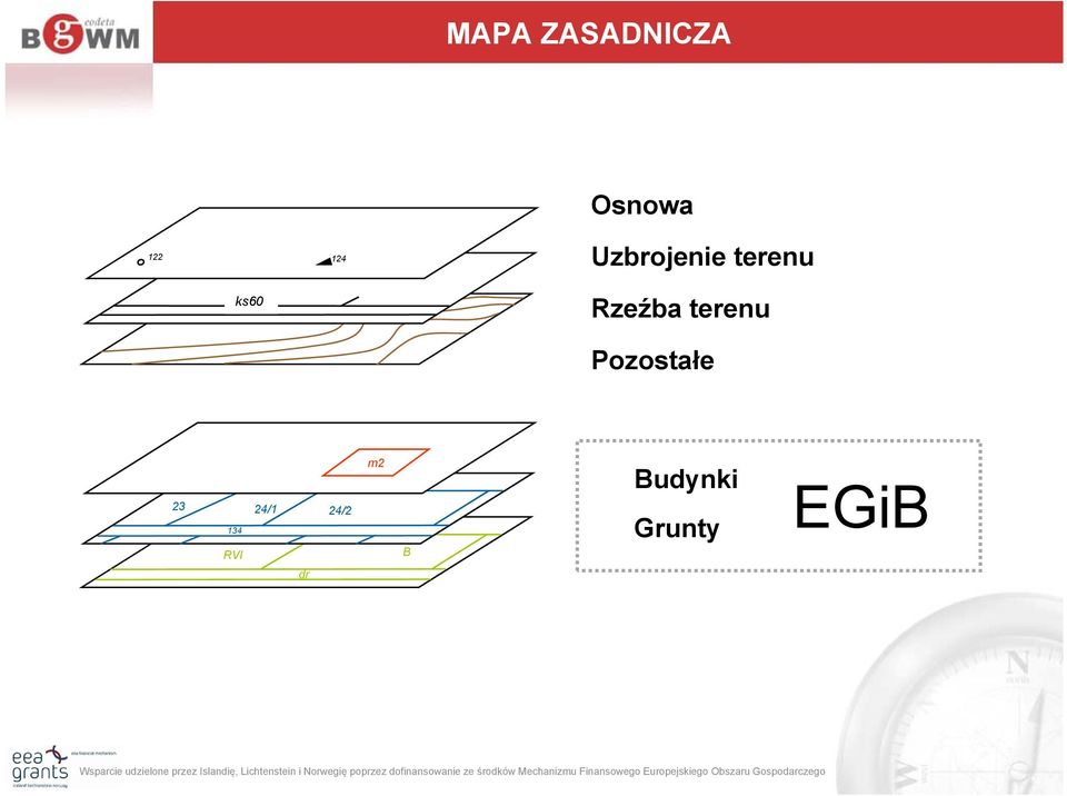 terenu Pozostałe 23 134 RVI