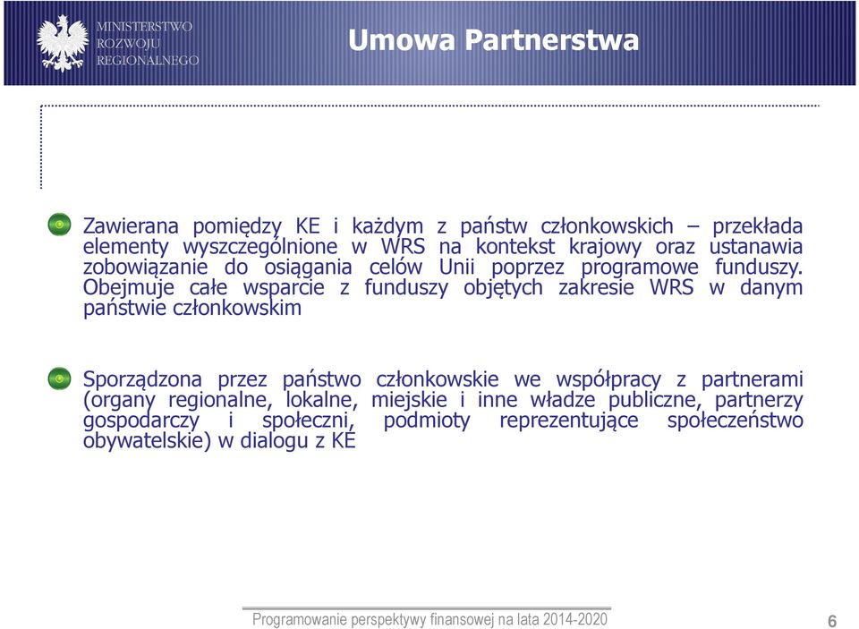 Obejmuje całe wsparcie z funduszy objętych zakresie WRS w danym państwie członkowskim Sporządzona przez państwo członkowskie we współpracy z