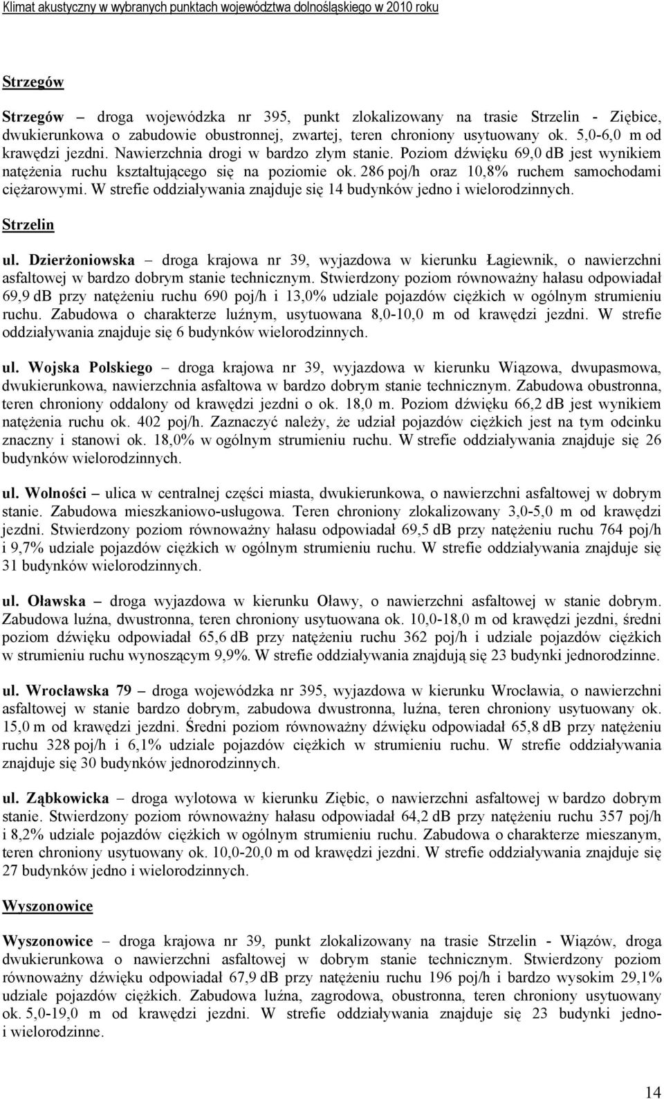 286 poj/h oraz 10,8% ruchem samochodami ciężarowymi. W strefie oddziaływania znajduje się 14 budynków jedno i wielorodzinnych. Strzelin ul.