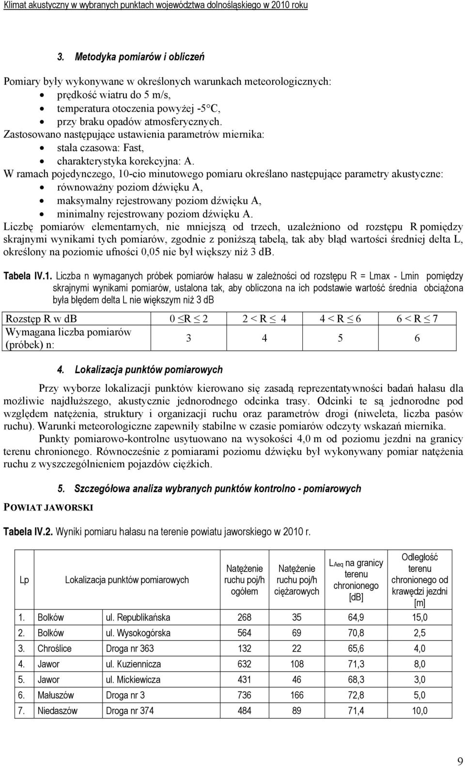 W ramach pojedynczego, 10-cio minutowego pomiaru określano następujące parametry akustyczne: równoważny poziom dźwięku A, maksymalny rejestrowany poziom dźwięku A, minimalny rejestrowany poziom
