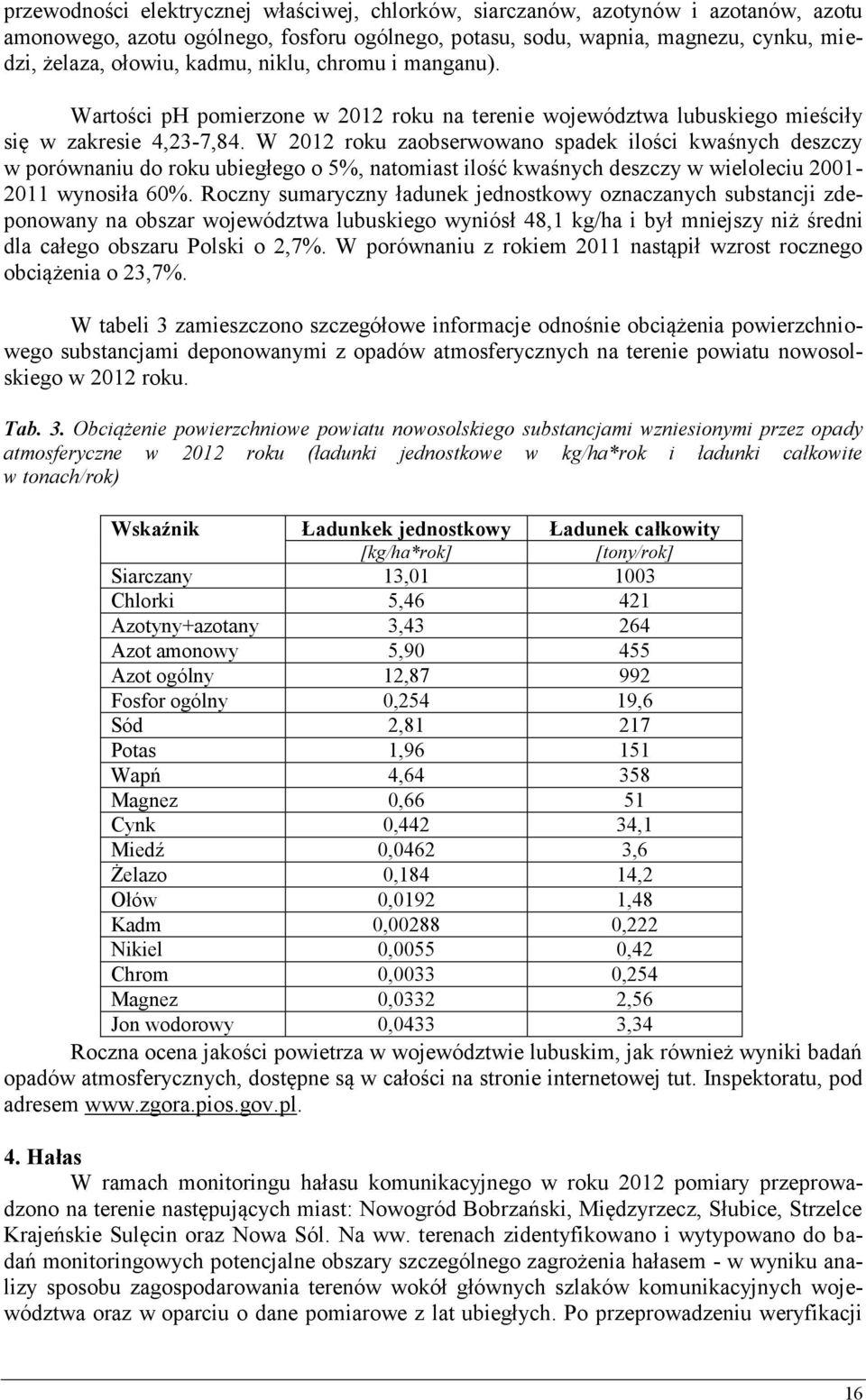 W 2012 roku zaobserwowano spadek ilości kwaśnych deszczy w porównaniu do roku ubiegłego o 5%, natomiast ilość kwaśnych deszczy w wieloleciu 2001-2011 wynosiła 60%.