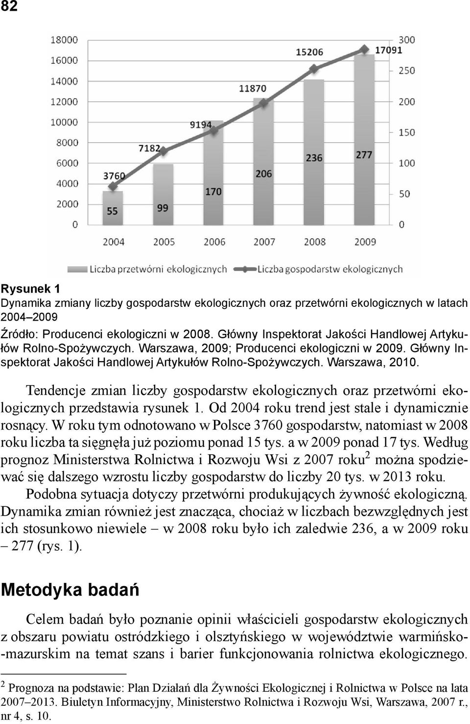 Tendencje zmian liczby gospodarstw ekologicznych oraz przetwórni ekologicznych przedstawia rysunek 1. Od 2004 roku trend jest stale i dynamicznie rosnący.