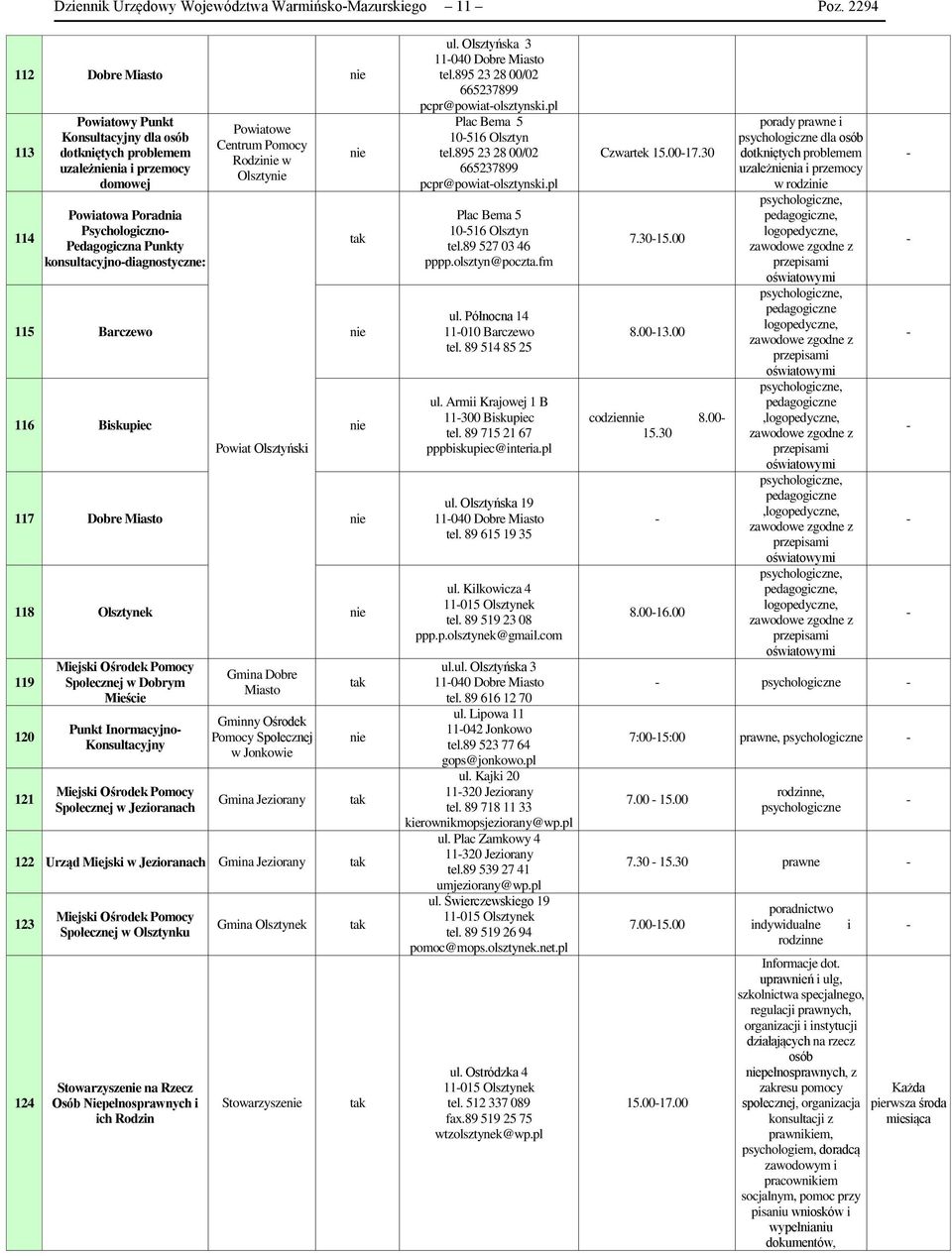 Olszty 115 Barczewo 116 Bskupec Powat Olsztyńsk 117 Dobre Masto 118 Olsztynek 119 120 121 Społecznej w Dobrym Meśce Punkt Inormacyjno Konsultacyjny Społecznej w Jezoranach Gmna Dobre Masto Gmnny