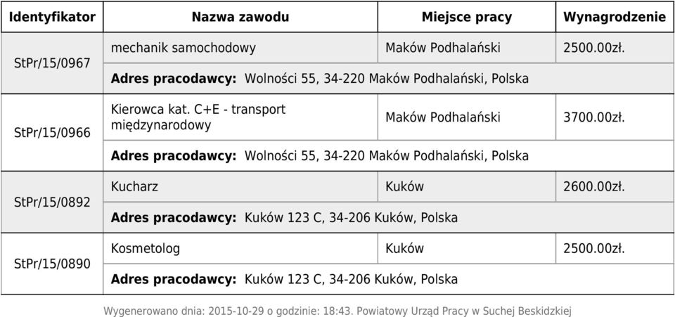 C+E - transport międzynarodowy Maków Podhalański Adres pracodawcy: Wolności 55, 34-220 Maków Podhalański, Polska 3700.00zł.
