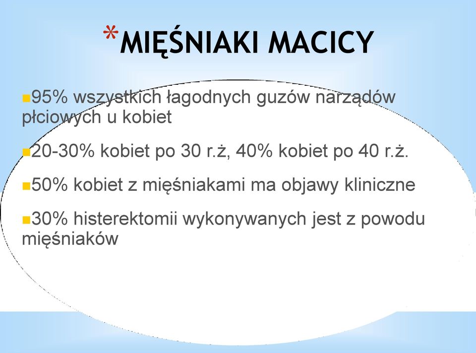 ż, 40% kobiet po 40 r.ż. 50% kobiet z mięśniakami ma