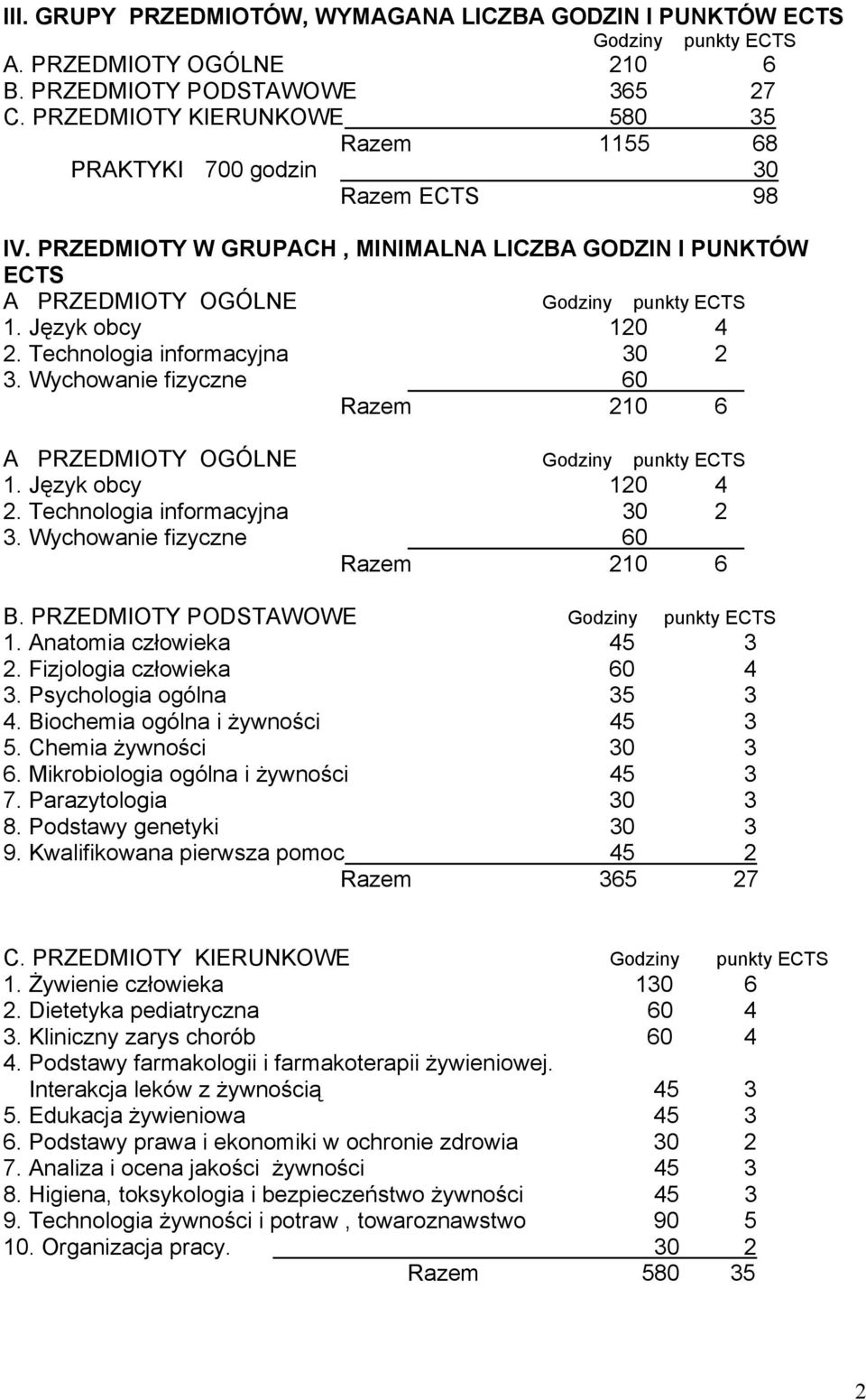 Język obcy 120 4 2. Technologia informacyjna 30 2 3. Wychowanie fizyczne 60 Razem 210 6 A PRZEDMIOTY OGÓLNE Godziny punkty ECTS 1. Język obcy 120 4 2. Technologia informacyjna 30 2 3. Wychowanie fizyczne 60 Razem 210 6 B.
