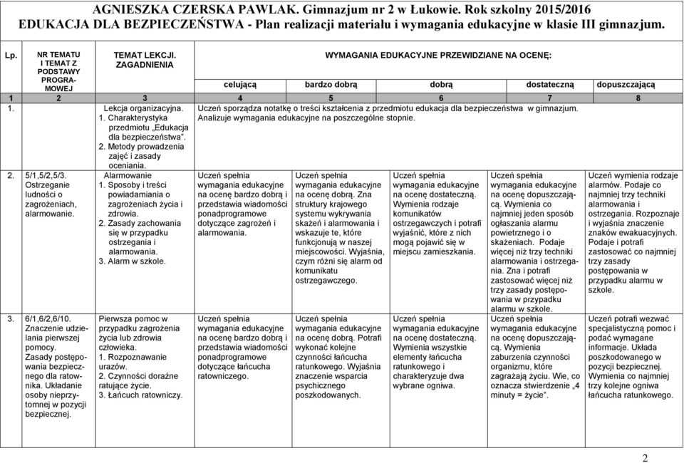 Lekcja organizacyjna. 1. Charakterystyka przedmiotu Edukacja dla bezpieczeństwa. 2. Metody prowadzenia zajęć i zasady oceniania.