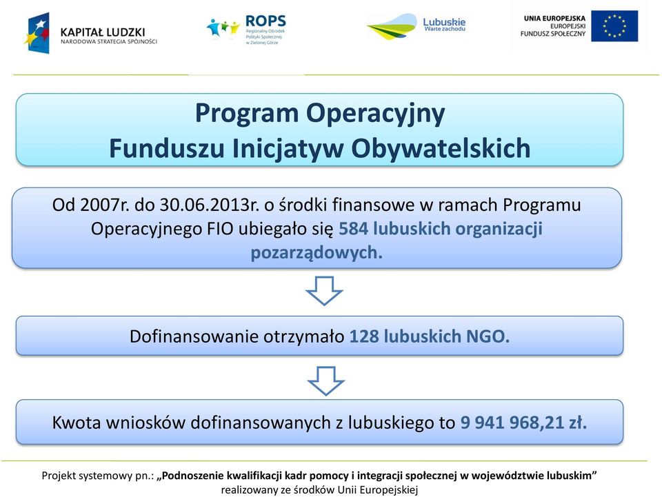 o środki finansowe w ramach Programu Operacyjnego FIO ubiegało się 584